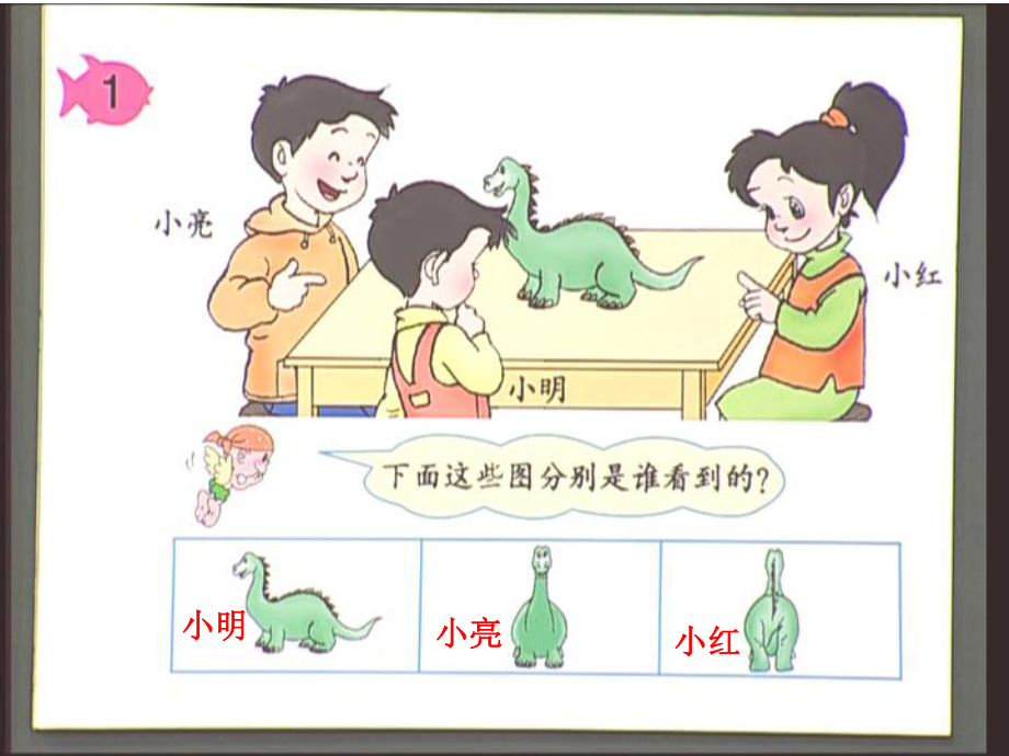 小学数学二年级PPT课件观察物体---副本-2.ppt_第2页