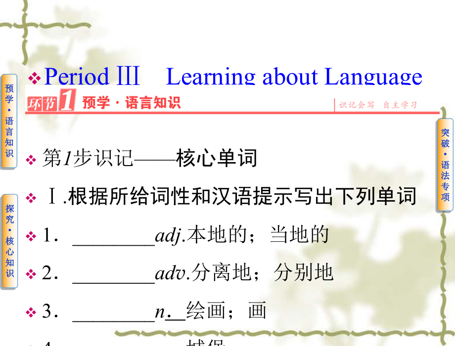 【人教版】高中英语必修二：第1单元PeriodⅢLearningaboutLanguage课件 (2).ppt_第1页