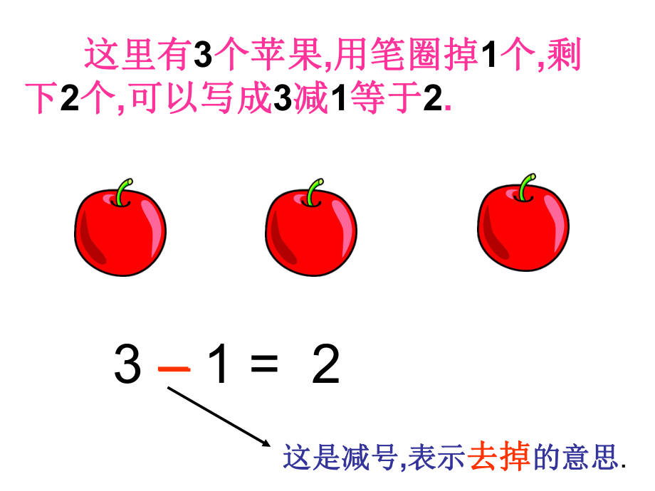 《5以内的减法》PPT课件.ppt_第2页