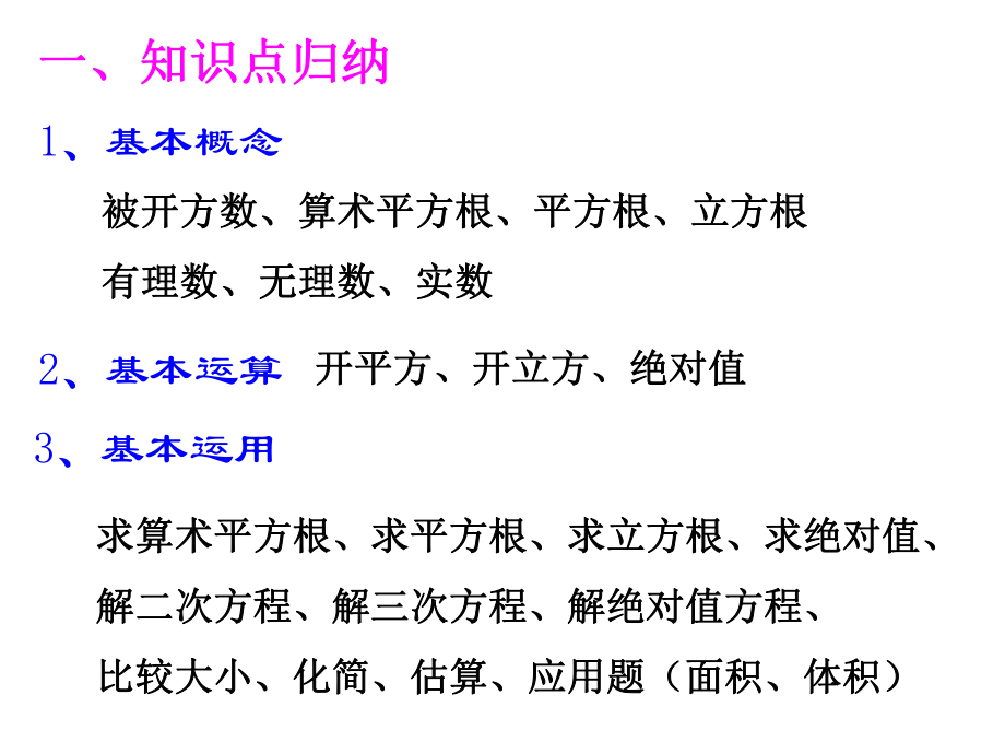 新人教版七年级数学初一下册第六章实数复习PPT课件.ppt_第2页