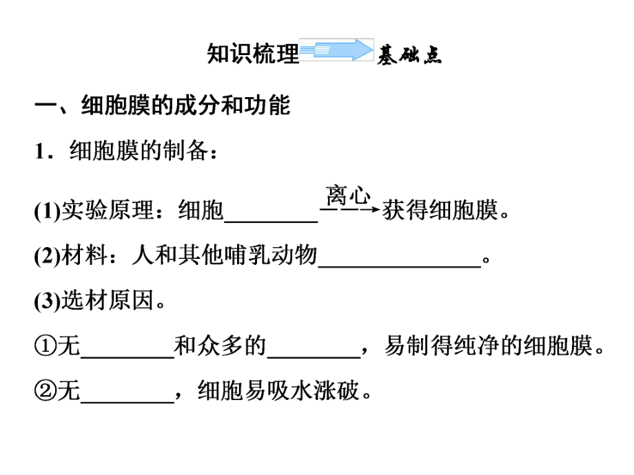 一轮复习第五讲 细胞膜和细胞核(上课).ppt_第2页