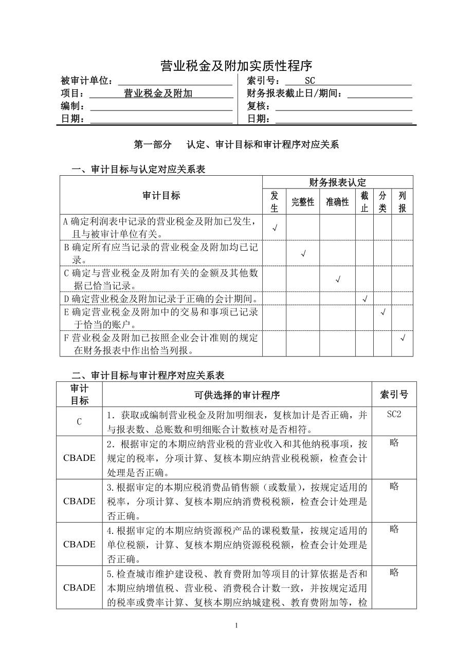 3-2-4-03损益类——营业税金及附加.docx_第1页