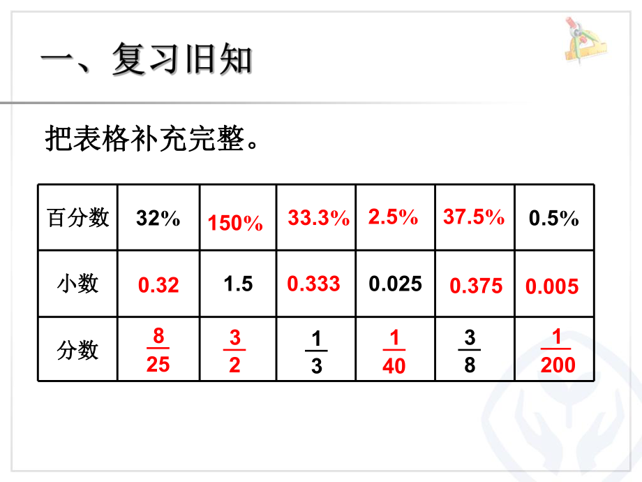 求一个数比另一个数多（少）百分之几-副本.ppt_第2页