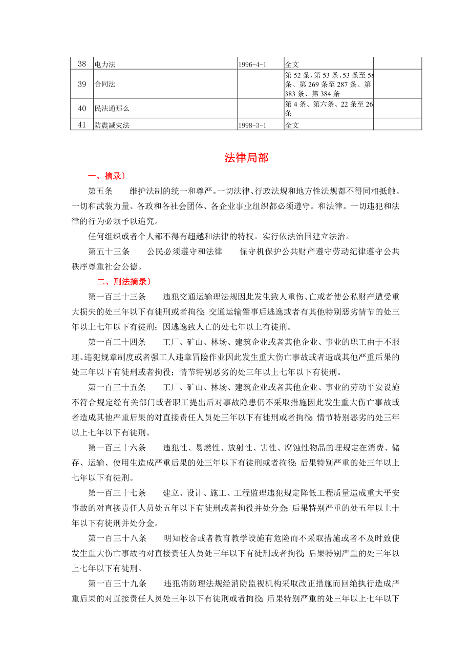 与HSE管理相关的国家法律大全（DOC195页）.docx_第2页