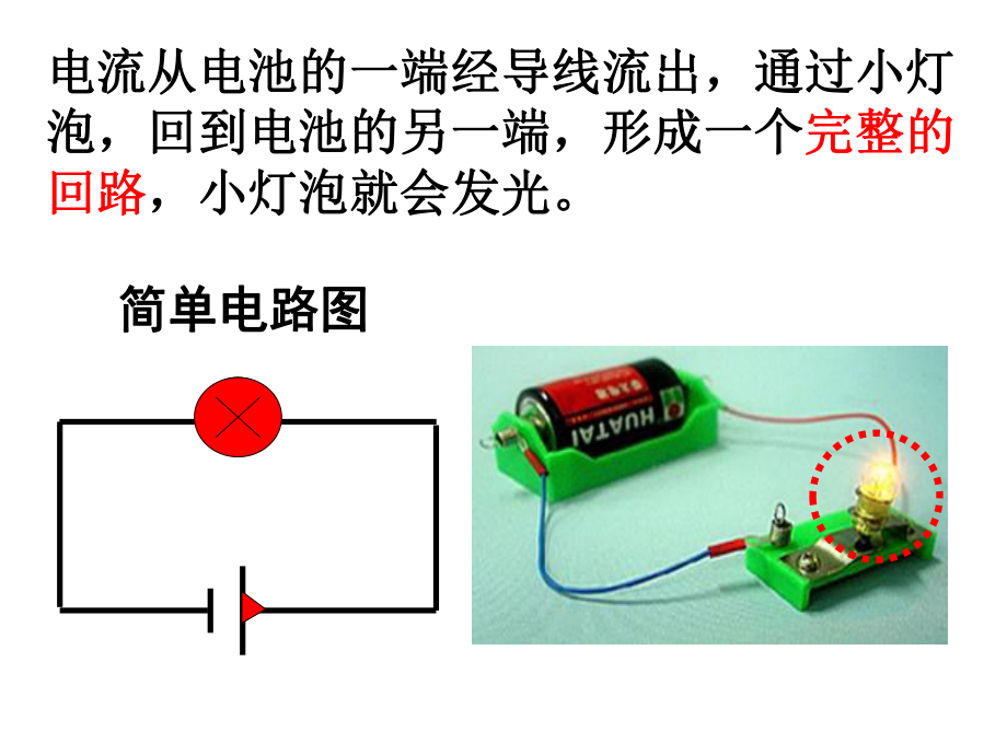 教科版四年级下册一单元4课ppt课件.ppt_第2页