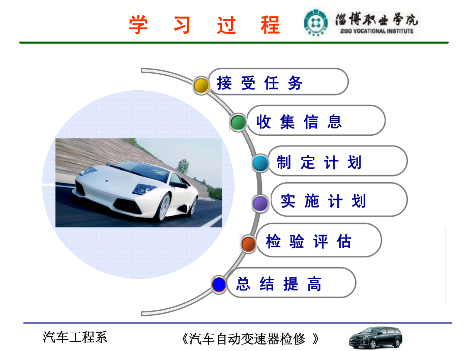 学习情境3--行星齿轮变速机构的检修.pdf_第2页