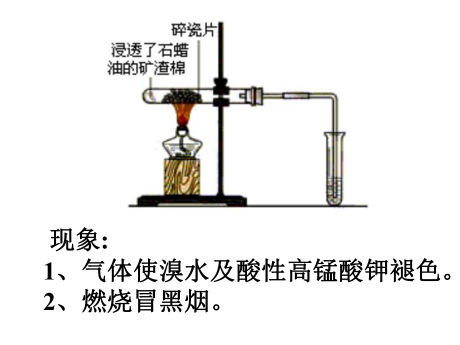 第二节课时1乙烯.ppt_第1页