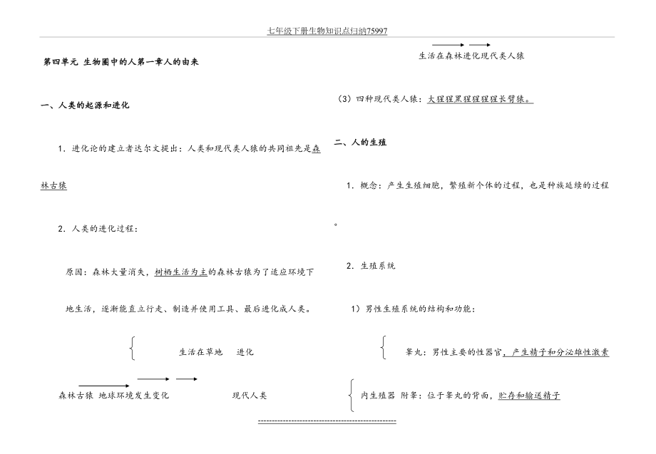 七年级下册生物知识点归纳75997.doc_第2页