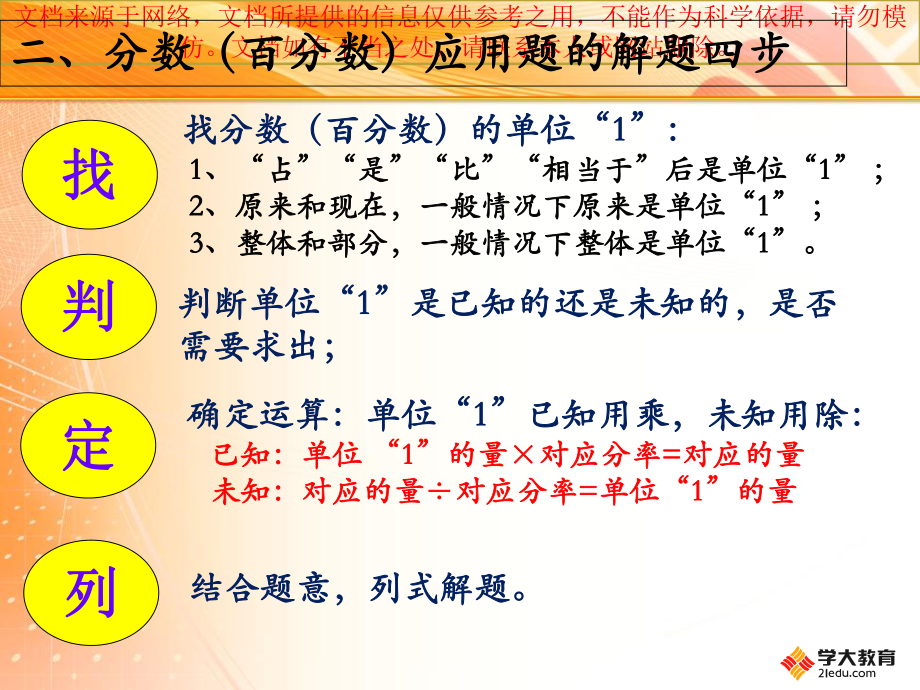 最新量率对应求单位分数应用题专业知识讲座ppt课件.ppt_第2页