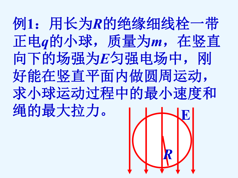 等效重力在电场中的应用.ppt_第2页