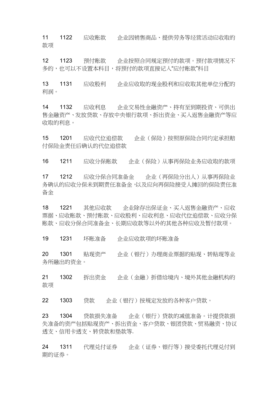 财务报表的基础知识.docx_第2页