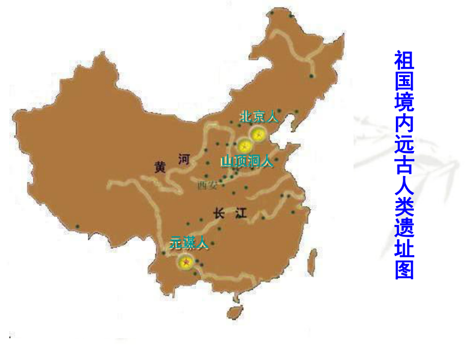 七年级历史祖国境内的远古居民.ppt_第2页