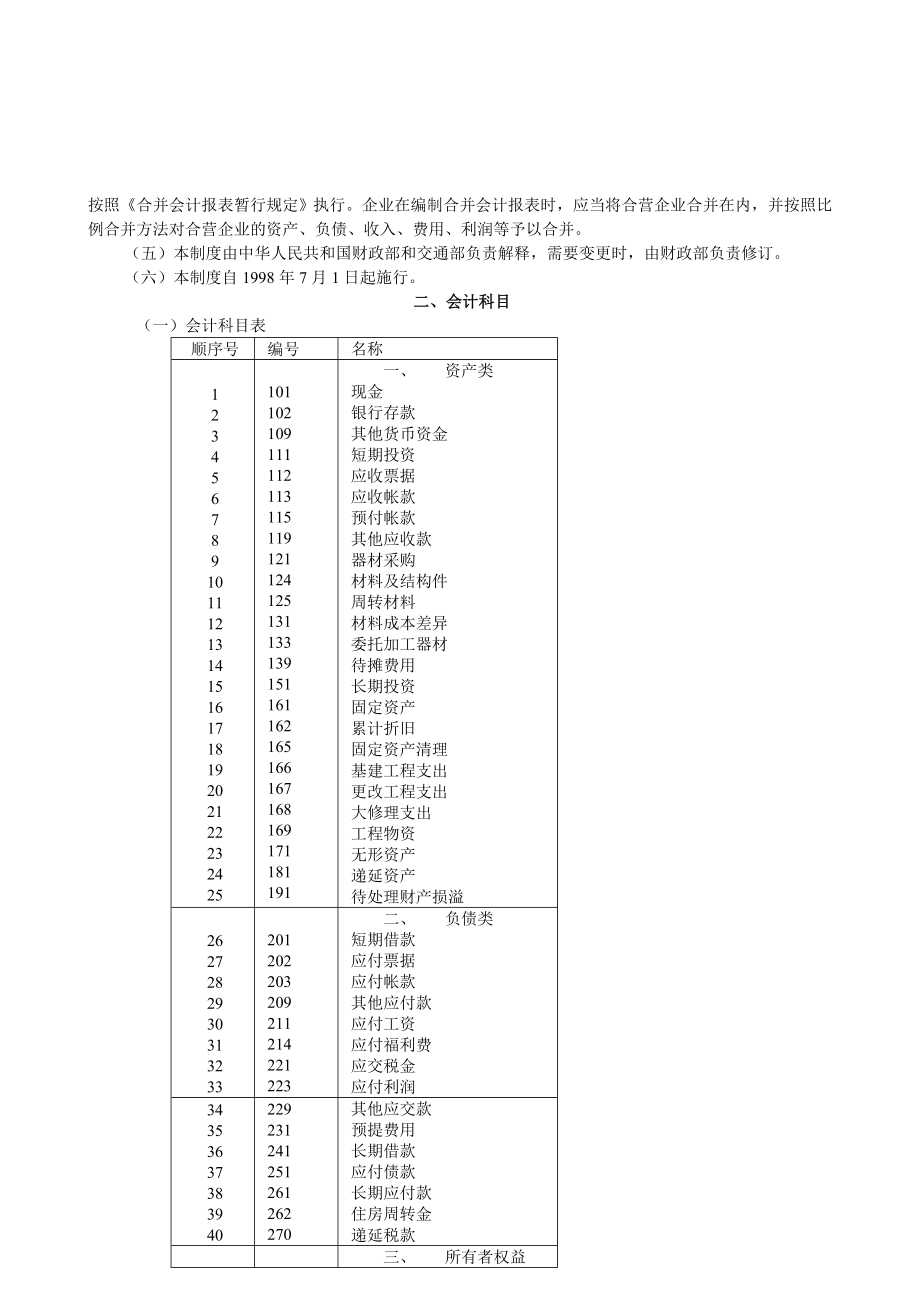 【财务制度】公路经营企业会计制度.docx_第2页