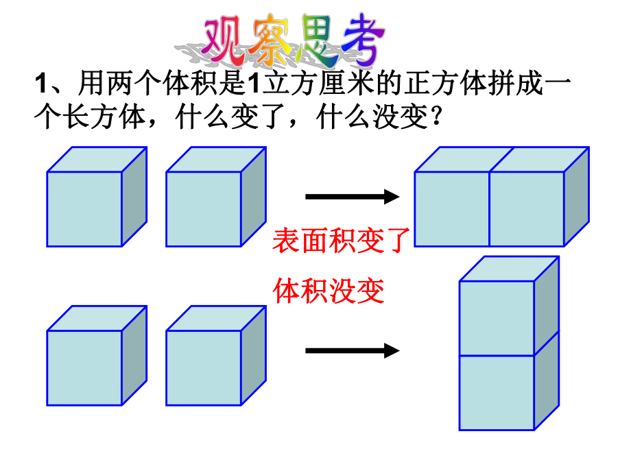 表面积的变化(1).ppt_第1页