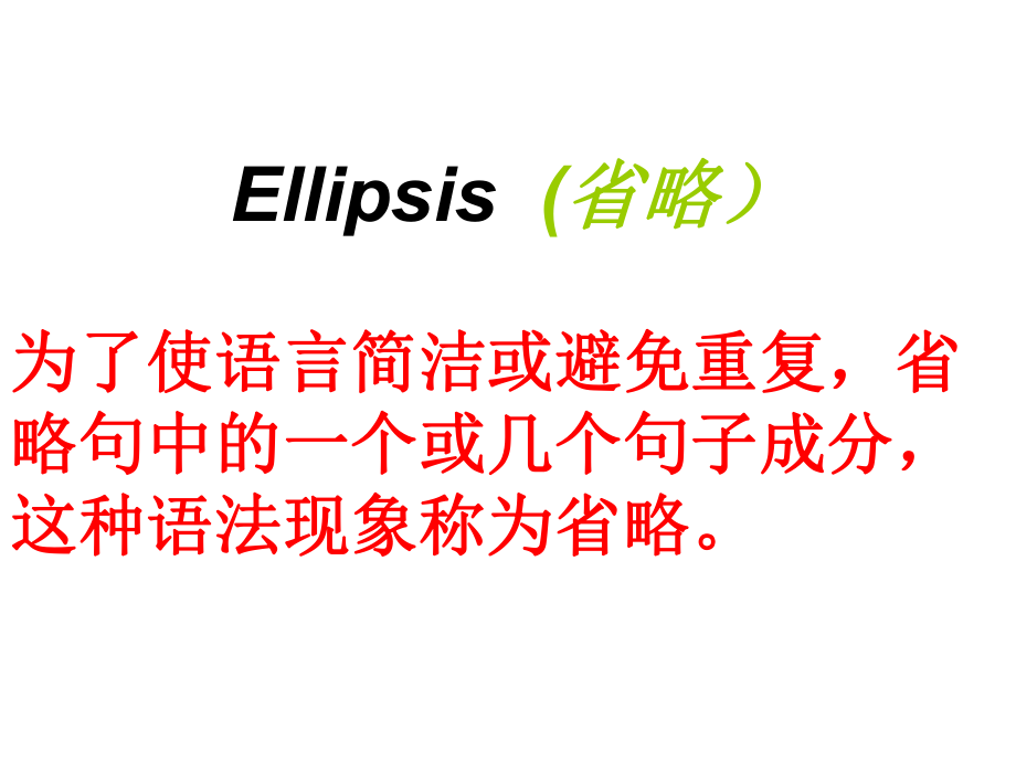 必修5第五单元语法ppt课件.ppt_第2页