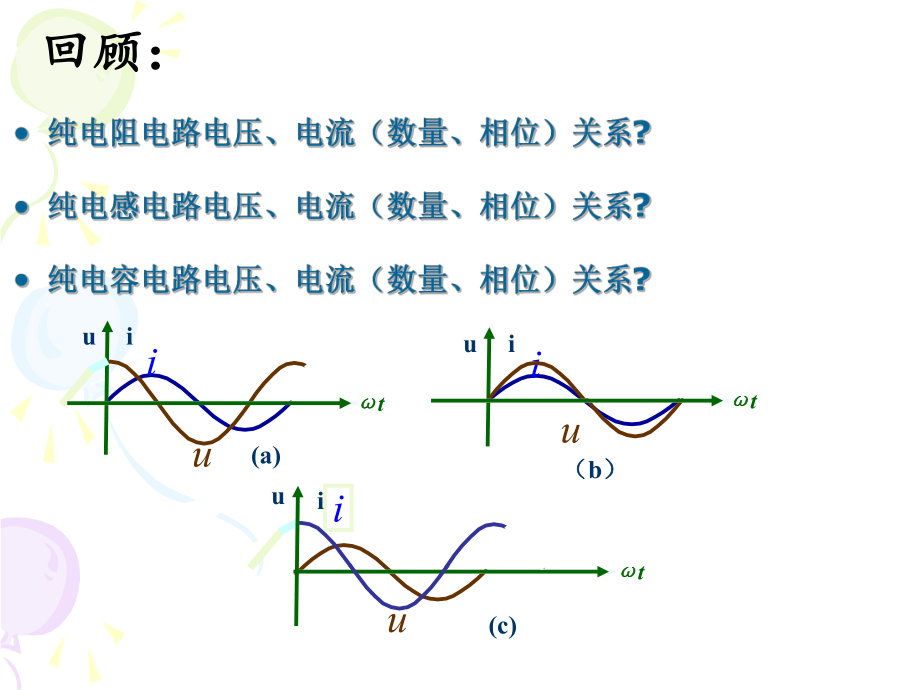 RLC串联电路-PPT课件.ppt_第2页