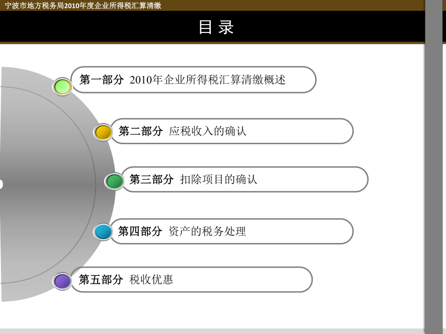 XXXX年度企业所得税汇算清缴辅导(XXXX1213).pptx_第2页