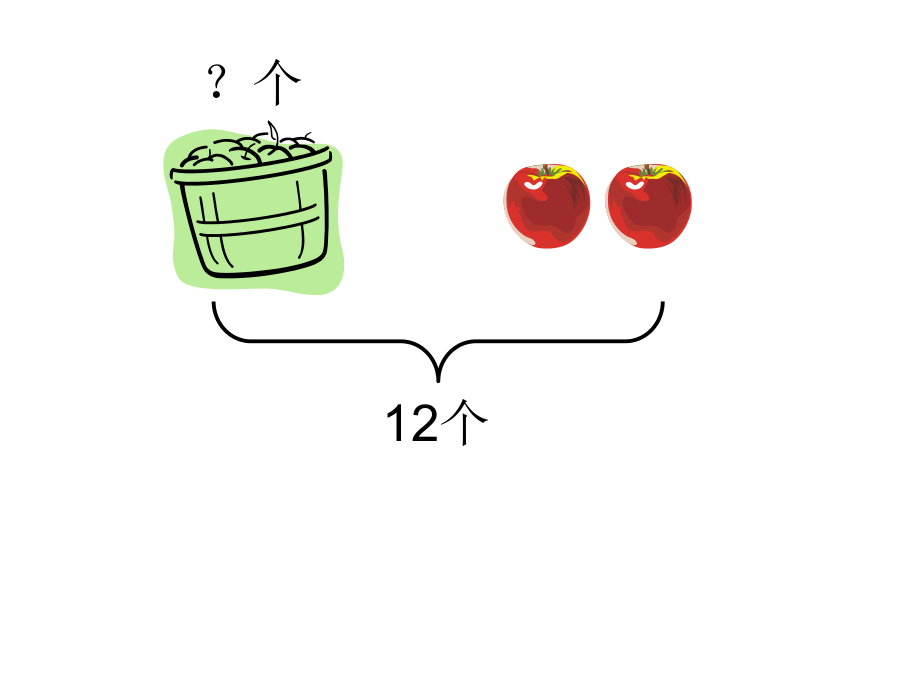 一年级数学用数学看图列式 (2).ppt_第2页