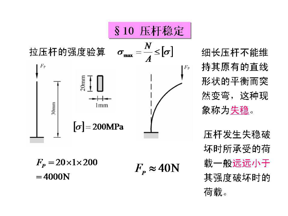 建筑力学第10章-压杆稳定ppt课件.pptx_第2页