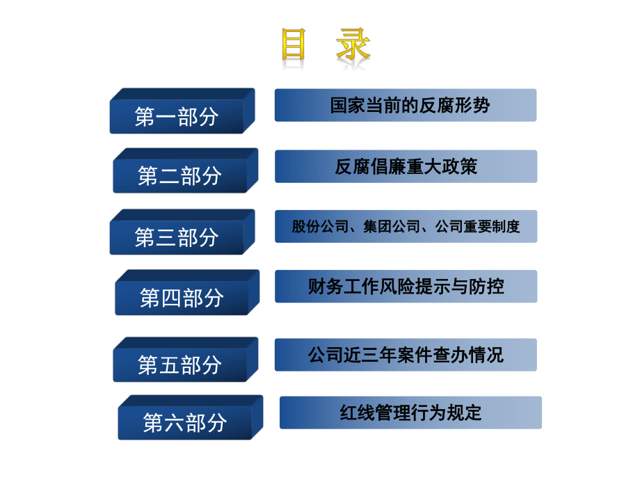 财务培训教材.pptx_第2页