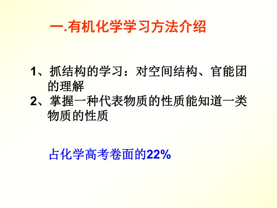 第一单元有机化学的发展与应用.ppt_第2页