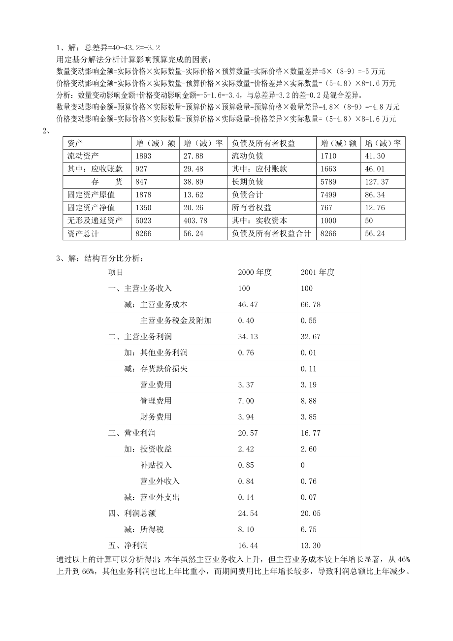 《财务报表分析》作业一参考答案.docx_第2页