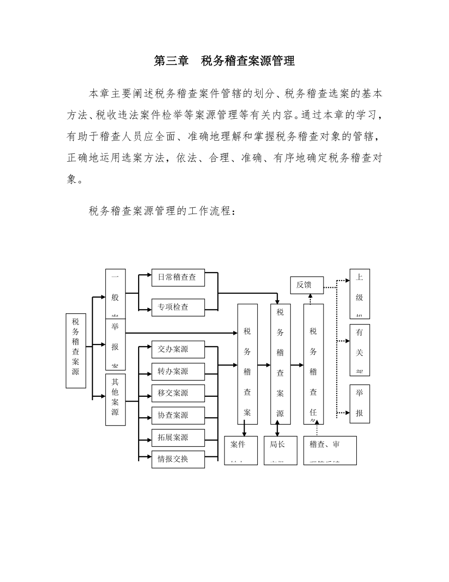 aaz09-19[税务规划]国家税务总局稽查培训材料--税务稽查管理-税务稽查案源管理.docx_第1页