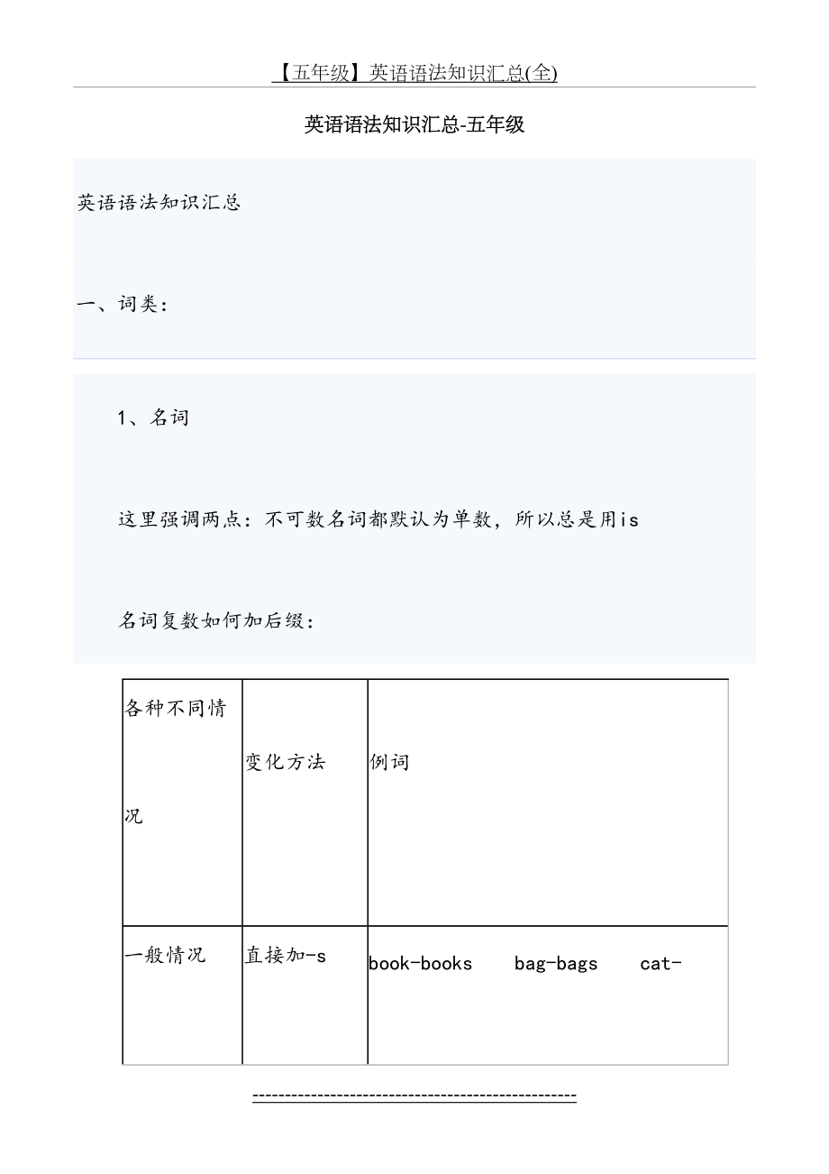 【五年级】英语语法知识汇总(全).doc_第2页