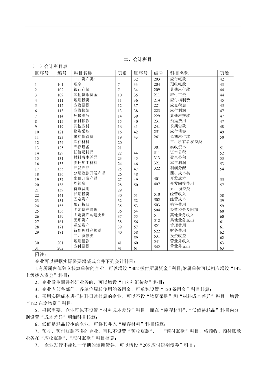 房地产企业财务会计制度.docx_第2页