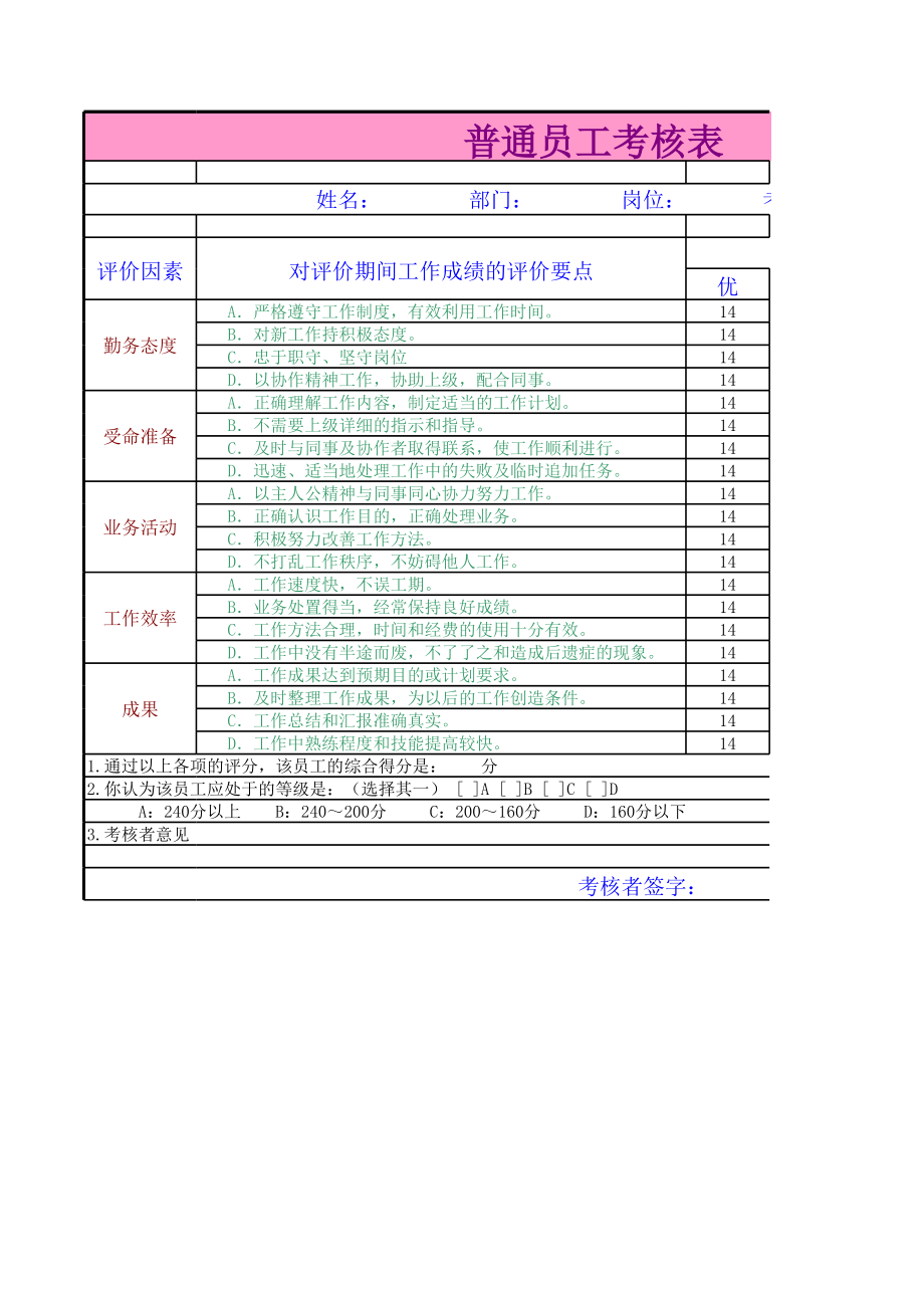 员工考核表(美化).xls_第1页