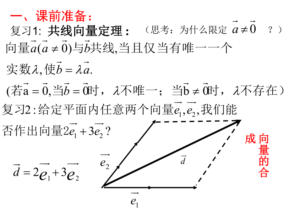 《2.3.1 平面向量基本定理》公开课课件(共32张PPT).ppt_第2页