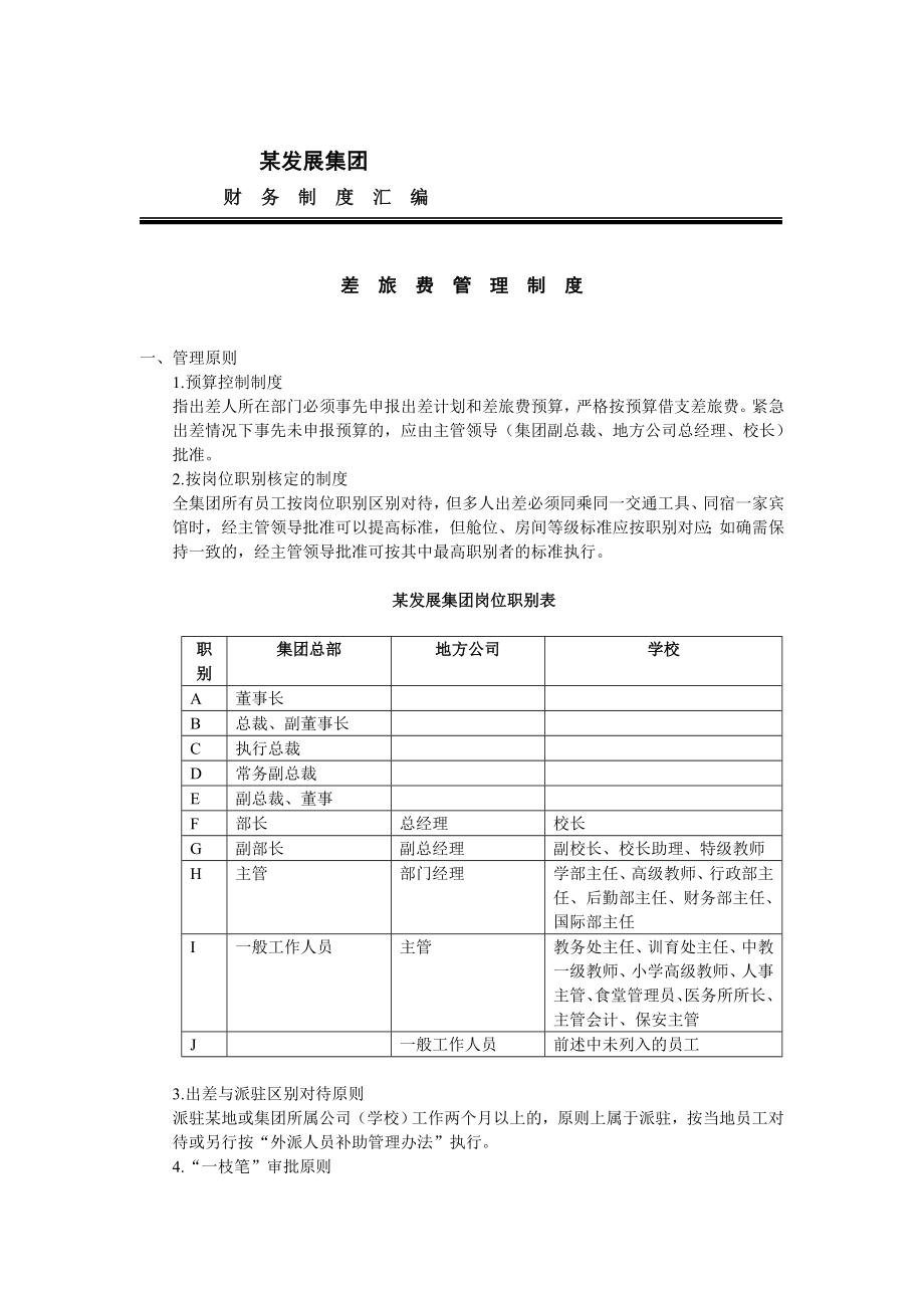 某集团财务制度汇编.docx_第1页