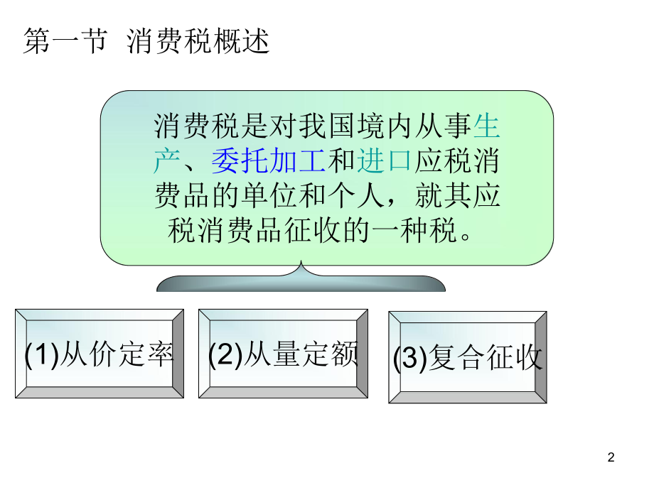 财务会计与消费税管理知识分析.pptx_第2页