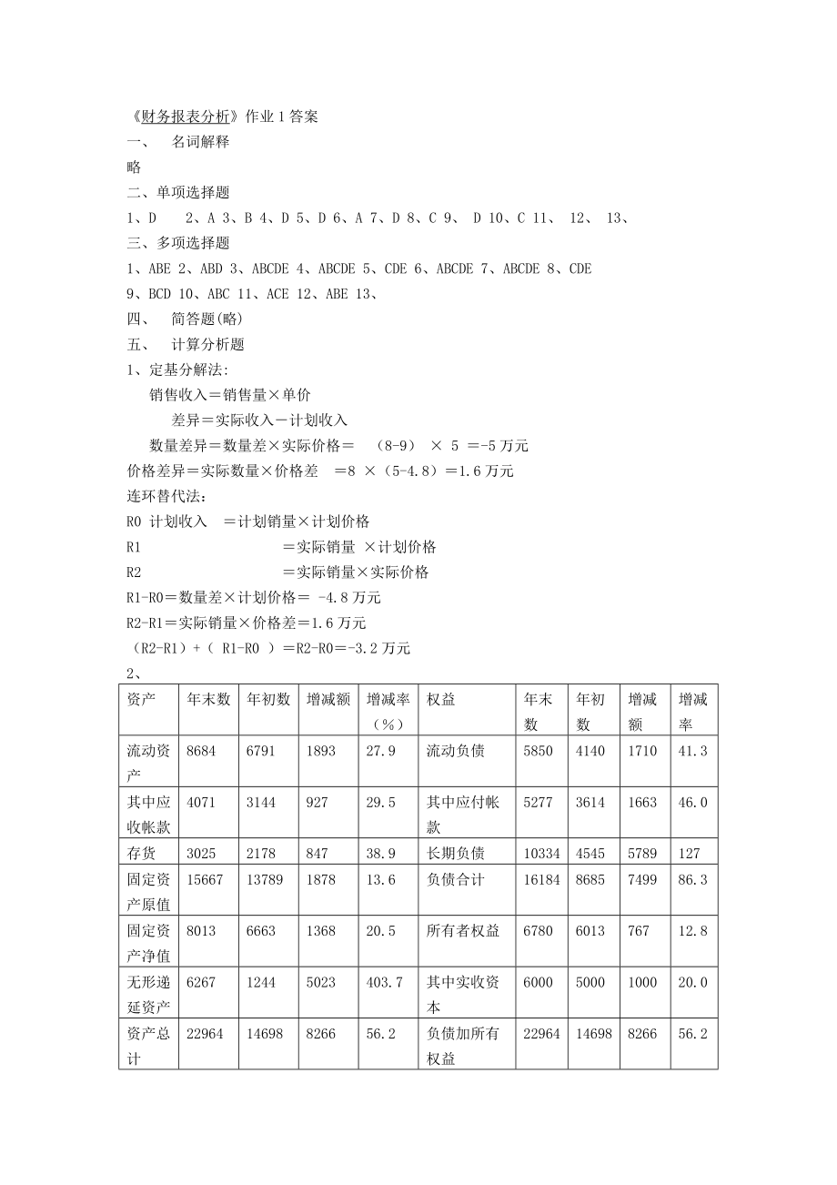 《财务报表分析》作业1答案.docx_第1页