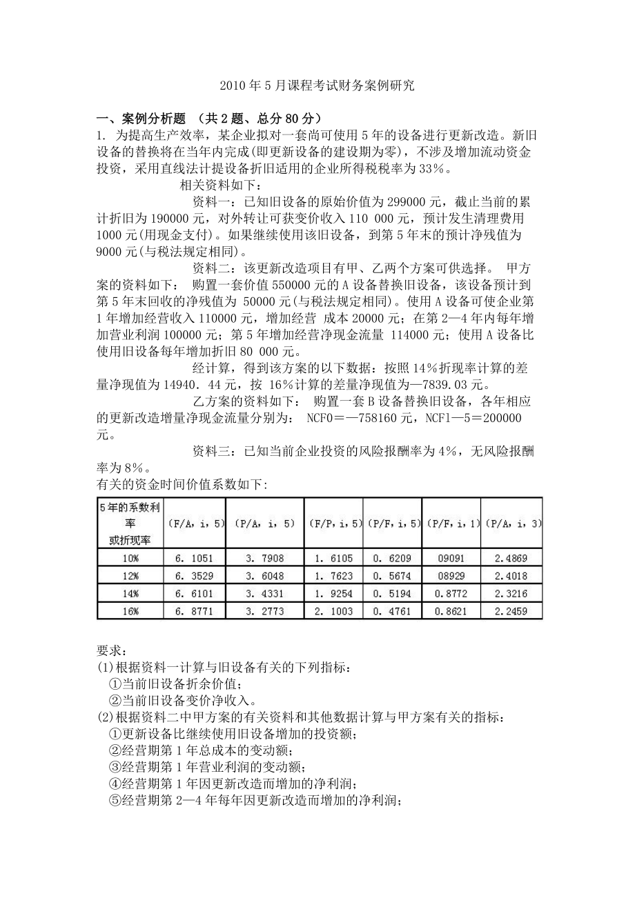 财务案例研究-上虞求知网欢迎您.docx_第1页