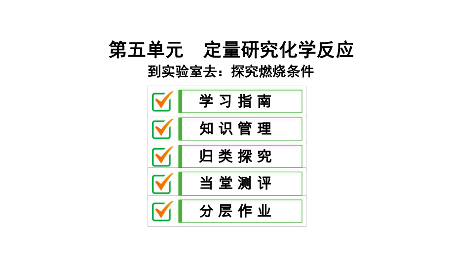 新鲁教版化学九年级PPT课件：到实验室去：探究燃烧的条件.ppt_第1页