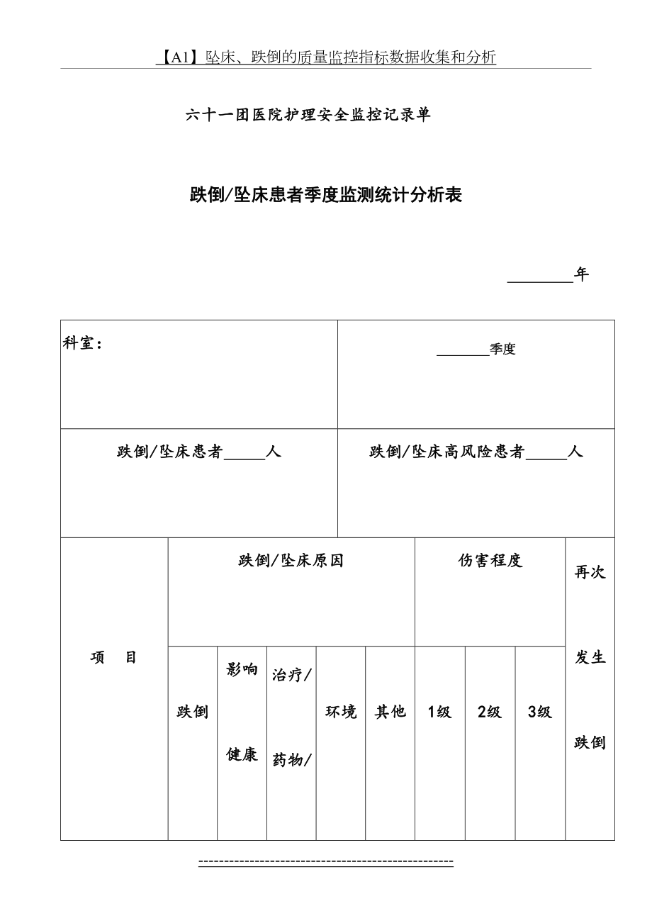 【A1】坠床、跌倒的质量监控指标数据收集和分析.doc_第2页