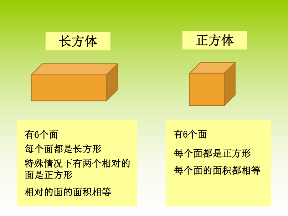 苏教版六年级数学上册课件.ppt_第2页