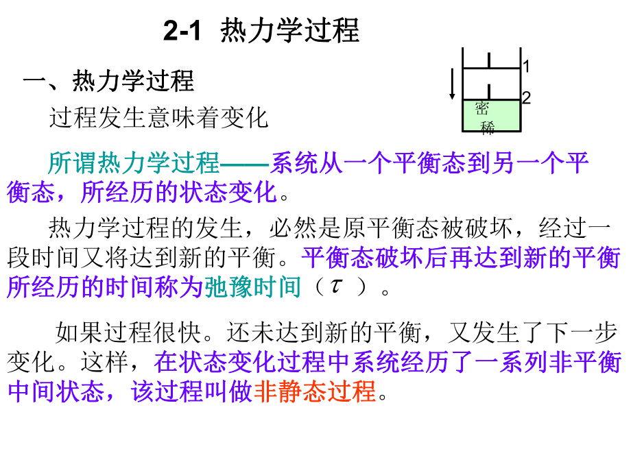 大学物理PPT课件：热力学基础.ppt_第2页