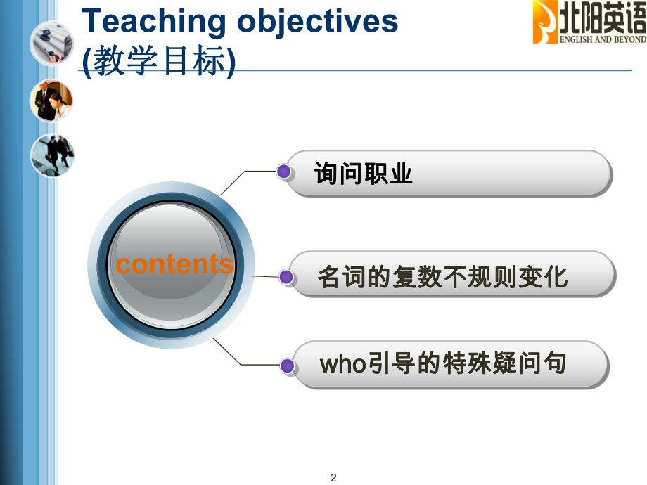 新概念第一册第17-18课ppt课件.ppt_第2页