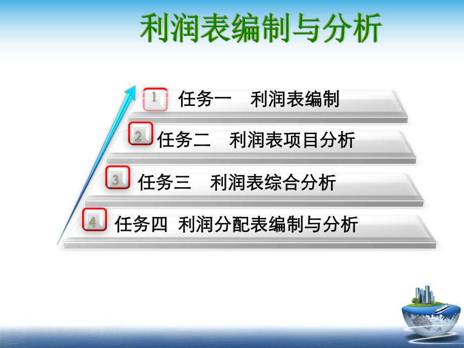 财务报表第三章.pptx_第2页