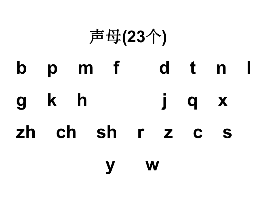 一年级拼音归纳复习(完整).ppt_第2页