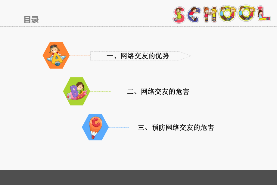 安全教育PPT课件网络交友要慎重.ppt_第2页