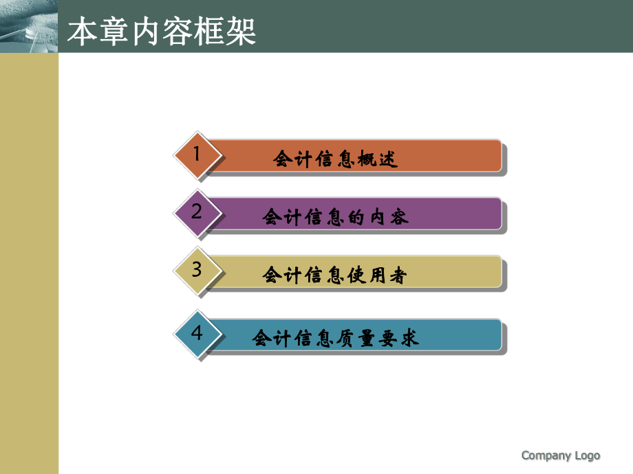 财务会计与信息化质量管理知识分析要求.pptx_第2页