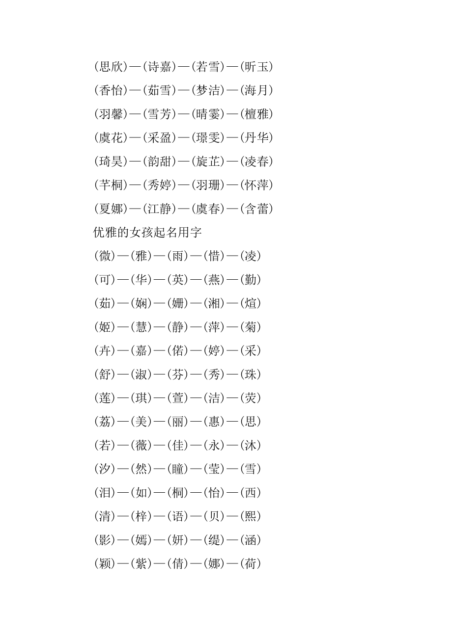 2022女孩漂亮有涵养的名字精品.docx_第2页