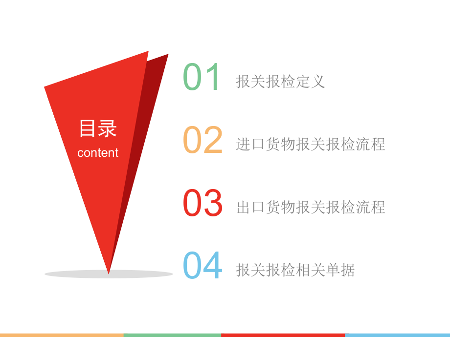 报关报检流程ppt课件.ppt_第2页