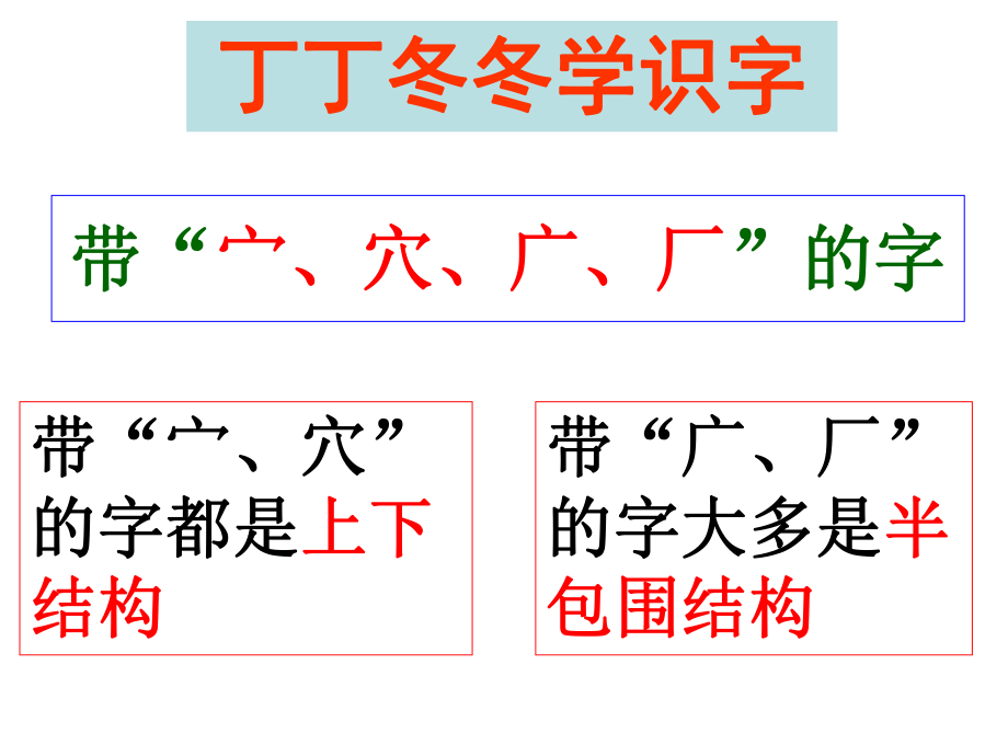 第三册丁丁冬冬学识字2.ppt_第1页