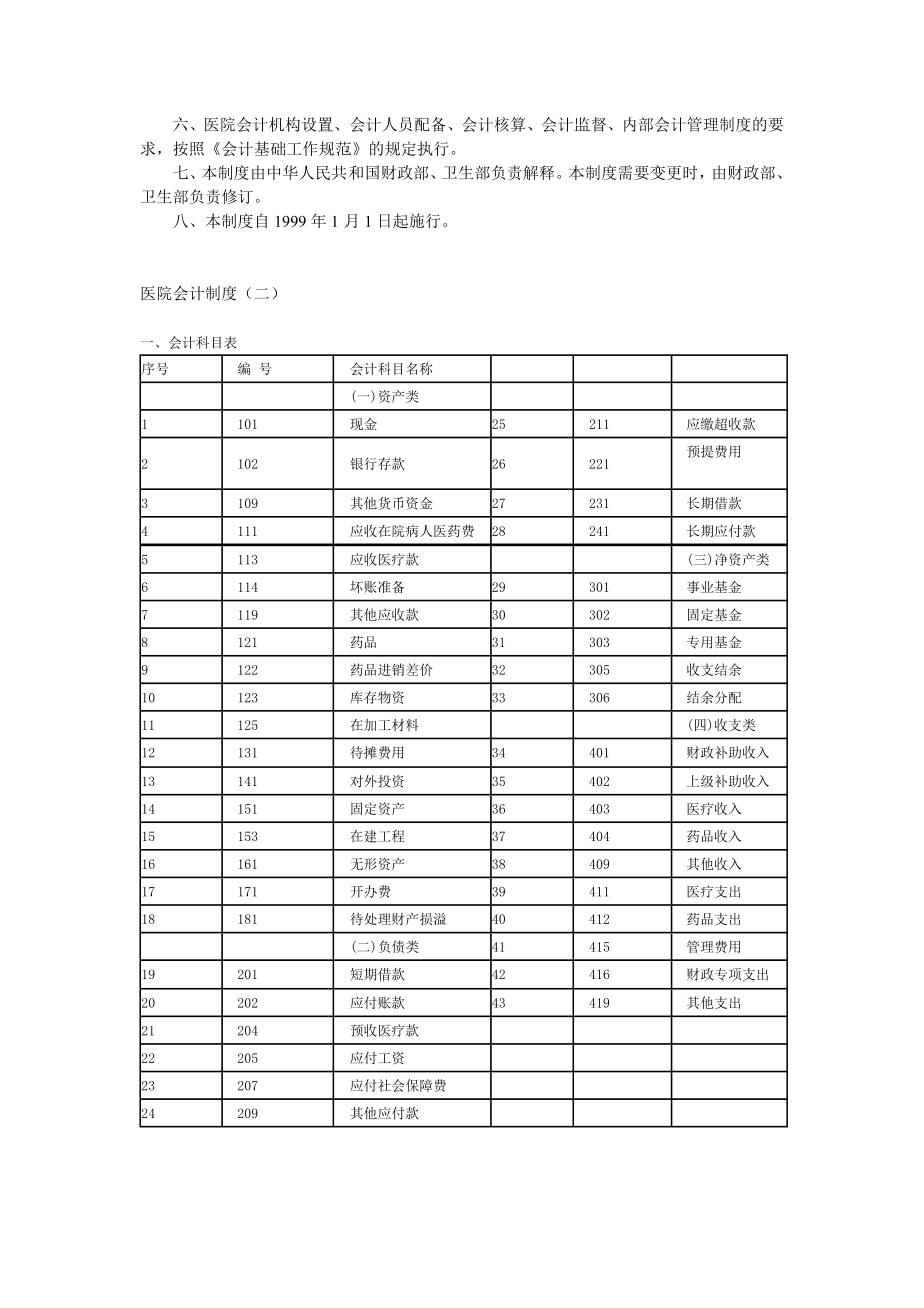 医院财务会计制度.docx_第2页