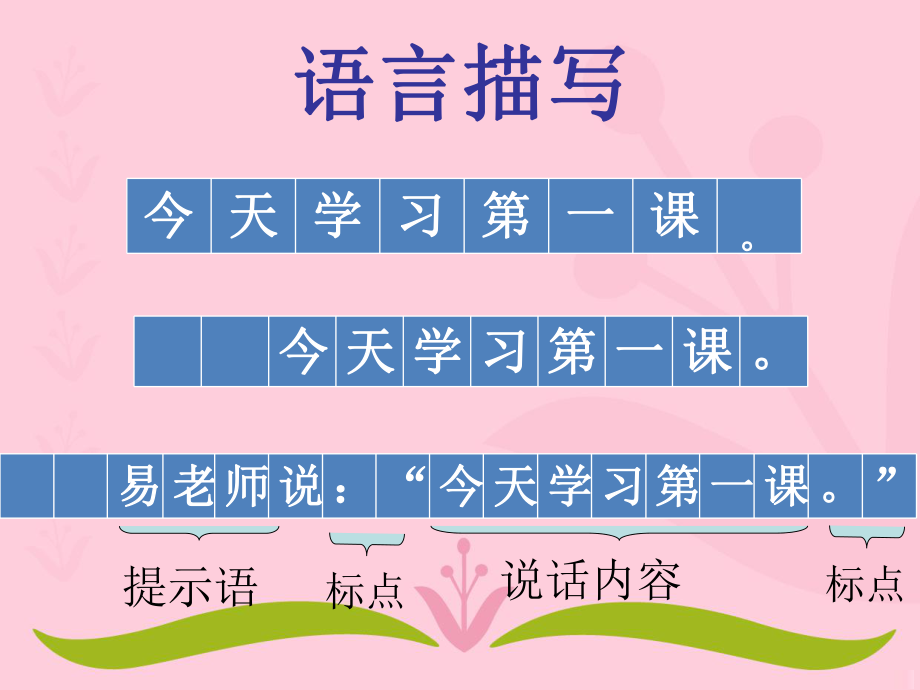 小学作文培训公开课ppt课件.ppt_第2页