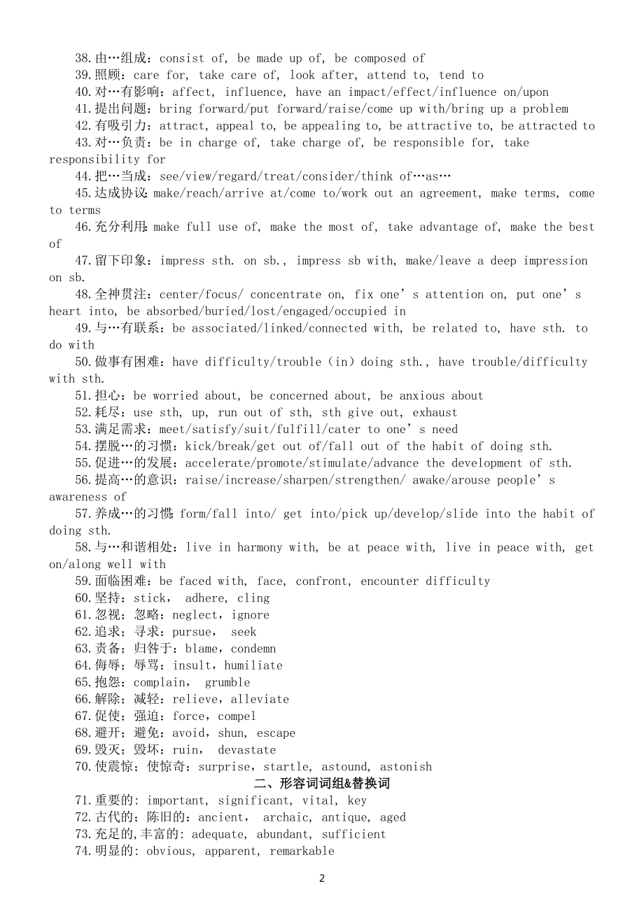 高中英语高分同义替换词整理汇总（共120组翻译写作都用得上）.docx_第2页